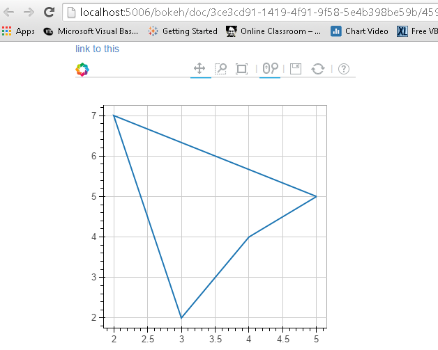 Bokeh_Server_Visualization