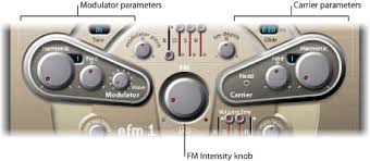 Modulation_Parameters